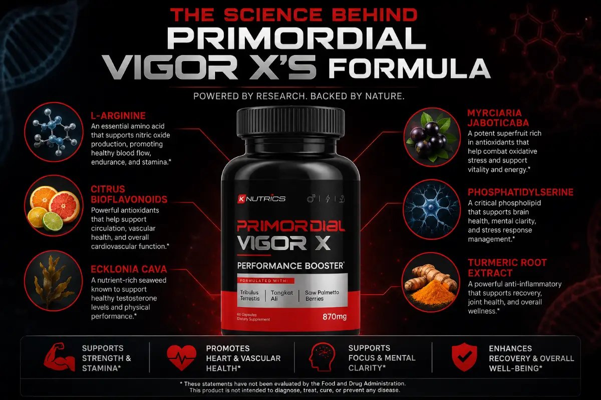 Primordial Vigor X Ingredients Laboratory Research